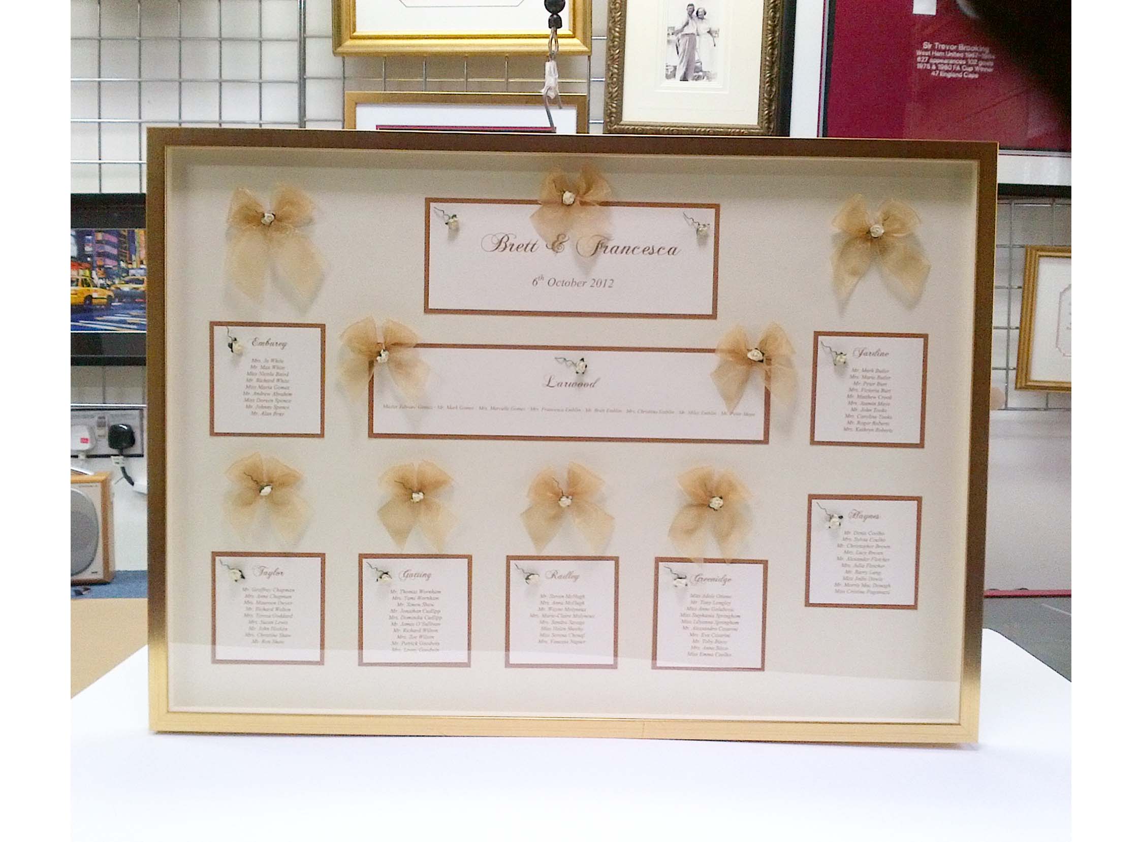 memorabilia17